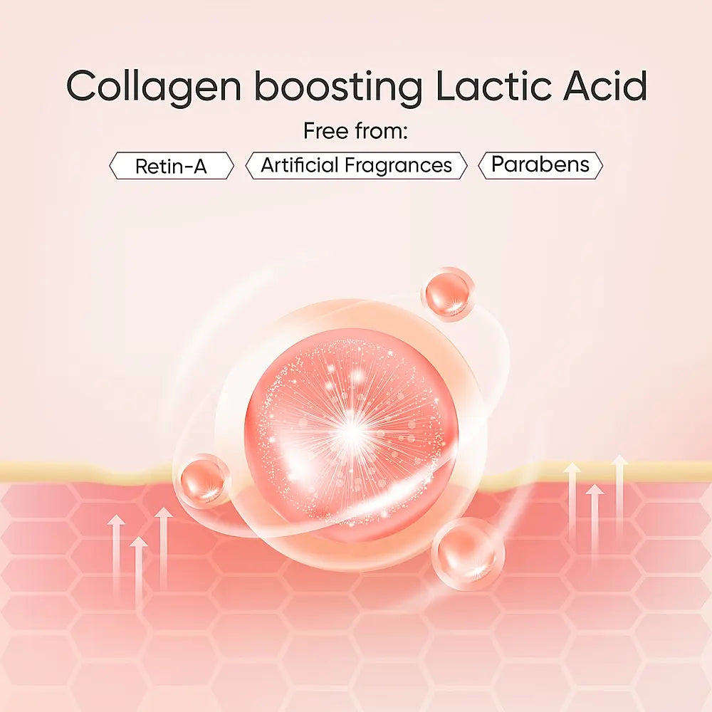 Lactic Acid