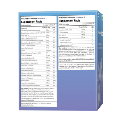 PreKonceve™ Advance | Male Preconception Supplement for Infertility
