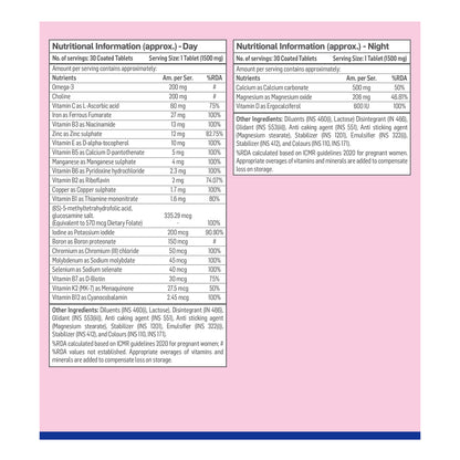 TRIMACARE™ 2 Advance | Pregnancy Supplement for 2nd Trimester of Pregnancy with Iron, Calcium, Multivitamin and Multimineral Tablets