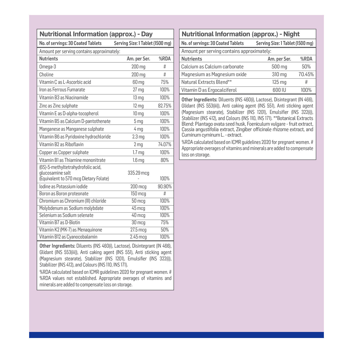 TRIMACARE™ 3 Advance | Pregnancy Supplement for 3rd Trimester of Pregnancy with Iron, Calcium, Omega 3, Zinc, Multivitamin and Multimineral Tablets