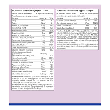TRIMACARE™ 3 Advance | Pregnancy Supplement for 3rd Trimester of Pregnancy with Iron, Calcium, Omega 3, Zinc, Multivitamin and Multimineral Tablets