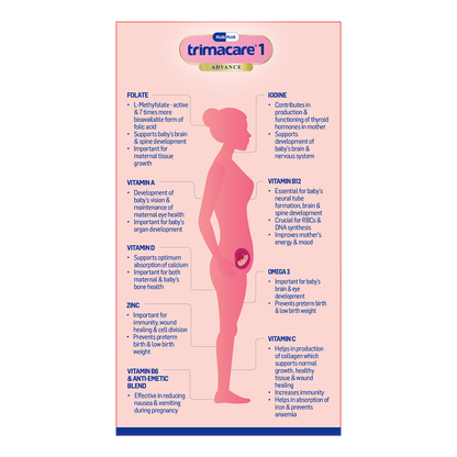 TRIMACARE™ 1 Advance | Pregnancy Supplement for Conception & 1st Trimester with Folic Acid, Omega 3, Multivitamin and Multimineral Tablets