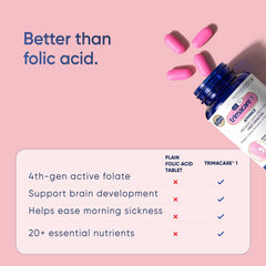 Trimacare® 1