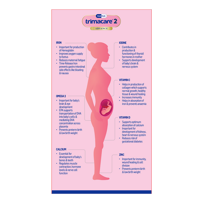 TRIMACARE™ 2 Advance | Pregnancy Supplement for 2nd Trimester of Pregnancy with Iron, Calcium, Multivitamin and Multimineral Tablets