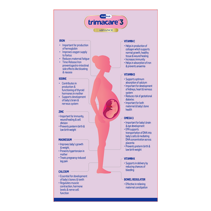 TRIMACARE™ 3 Advance | Pregnancy Supplement for 3rd Trimester of Pregnancy with Iron, Calcium, Omega 3, Zinc, Multivitamin and Multimineral Tablets